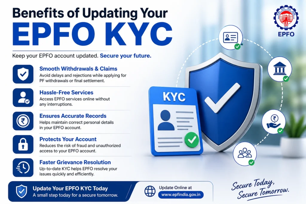 Benefits of Updating Your EPFO KYC