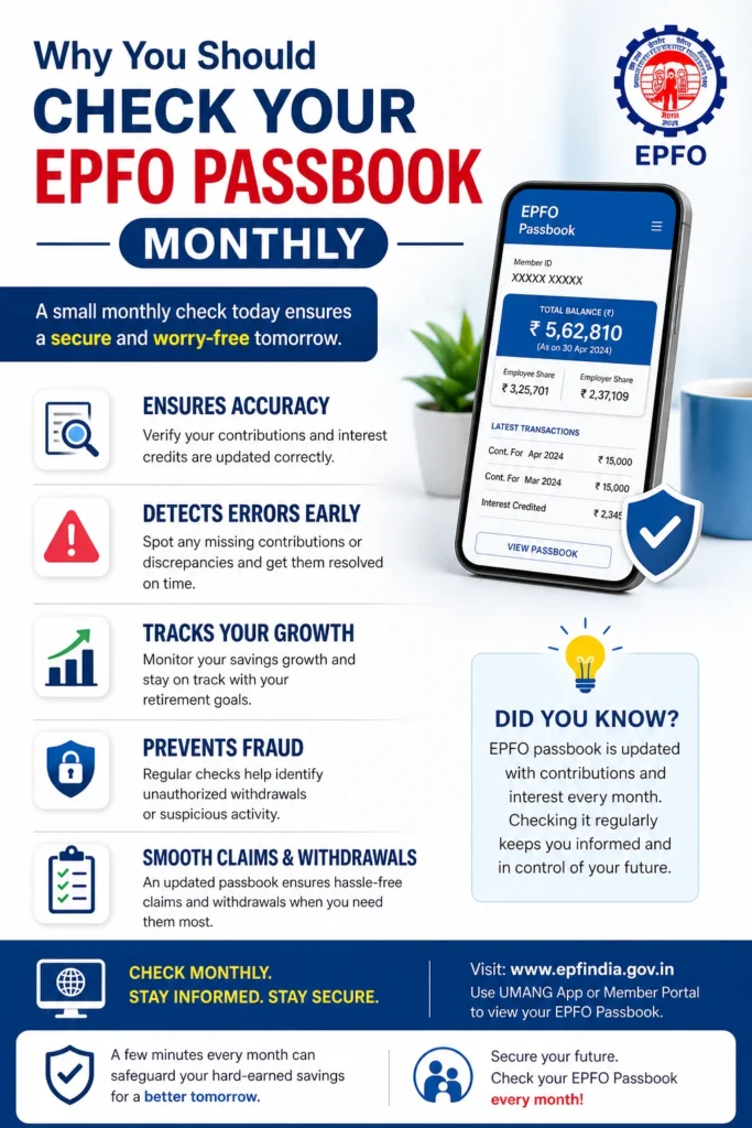 Why You Should Check Your EPFO Passbook Monthly