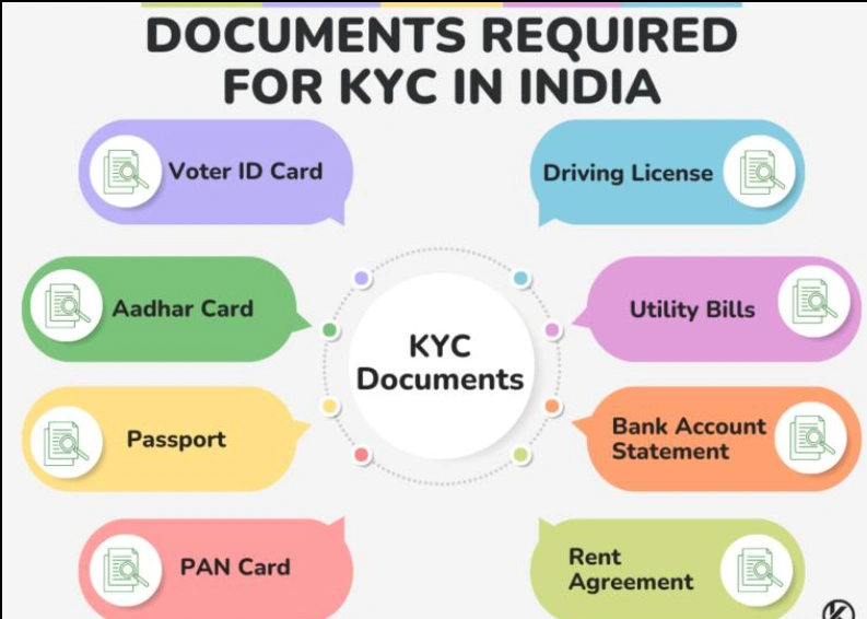 Required Documents for EPFO KYC Update